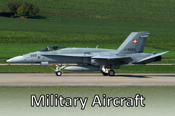 military_index